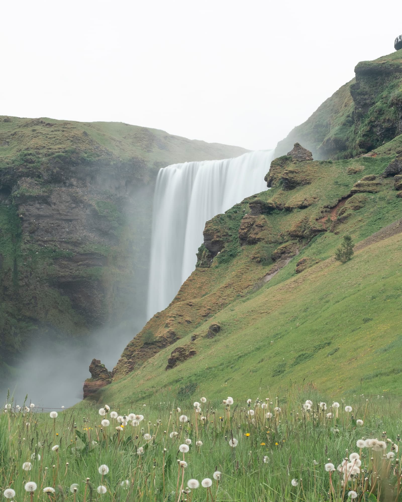 South Coast & Katla Ice Cave